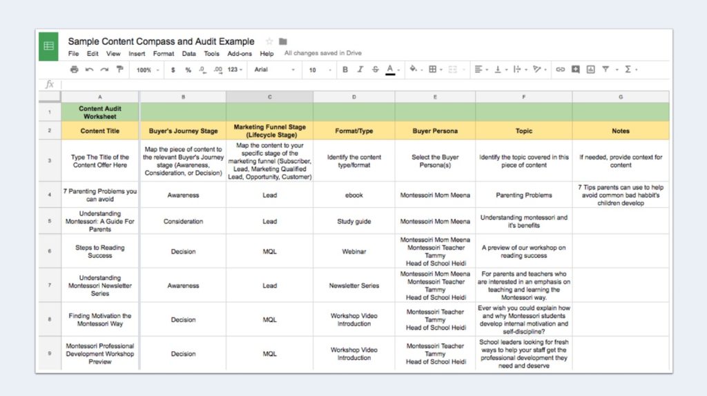 content-compass-and-audit-example