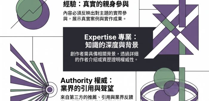 用 EEAT 爭奪 AI 唯一正解