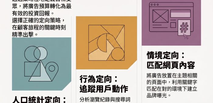 廣告爲何比你更懂你
